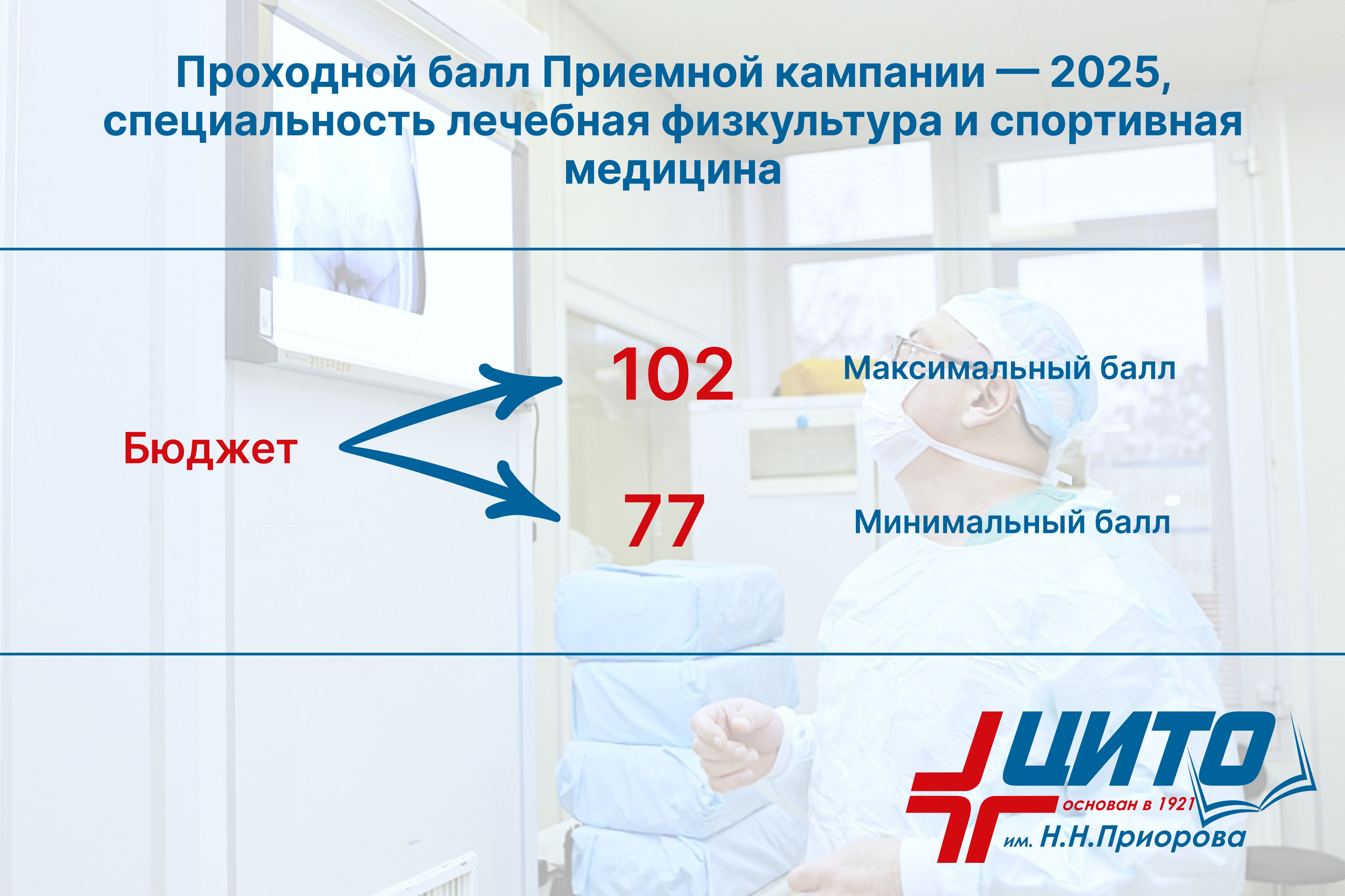 Проходной балл в ординатуру по лечебная физкультура и спортивная медицина